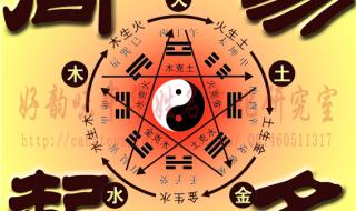 宝宝起名哪个软件好 周易起名软件注册机